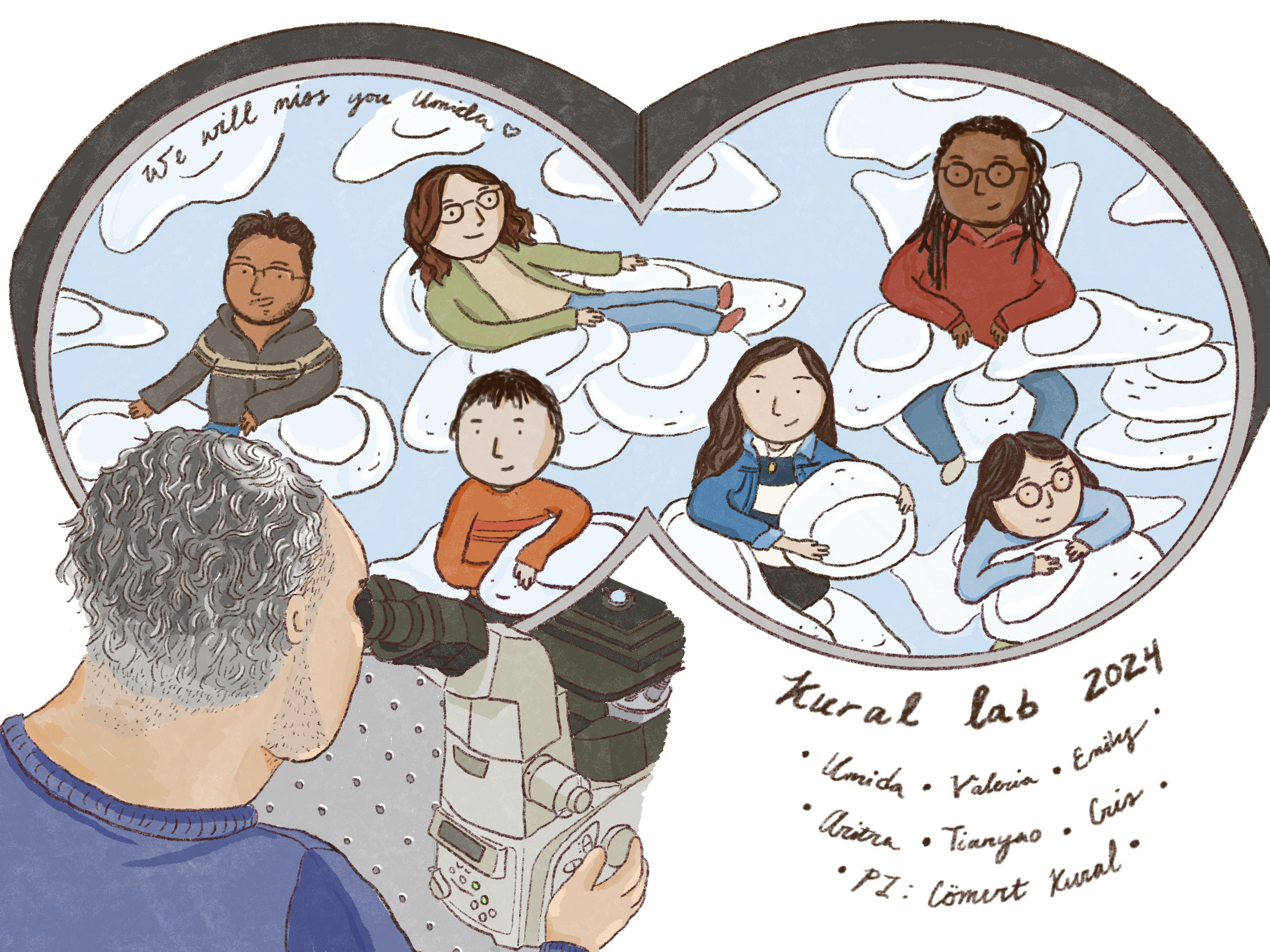 Group photo of the Kural Lab